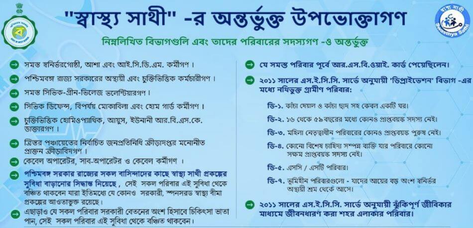 Benefits of Swasthya Sathi Card