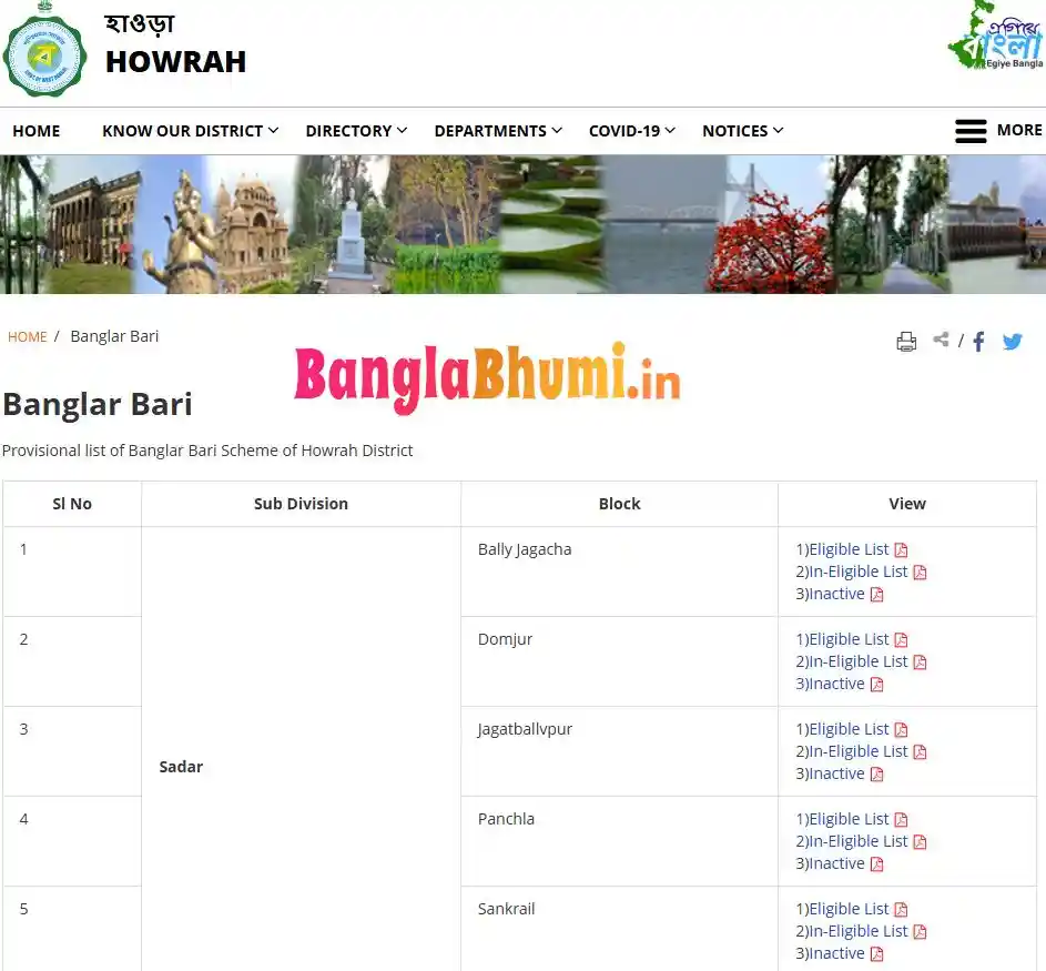 হাওড়া বাংলার বাড়ির লিস্ট - Howrah Banglar Bari List