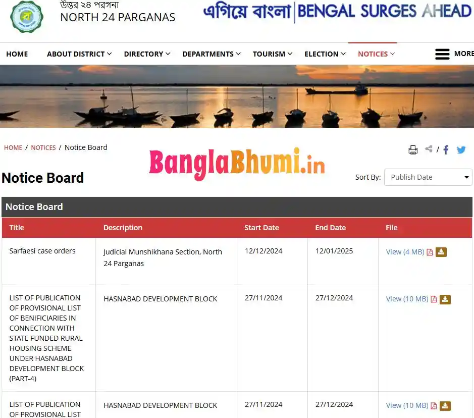 উত্তর 24 পরগনা বাংলার বাড়ির লিস্ট - North 24 Parganas Banglar Bari List