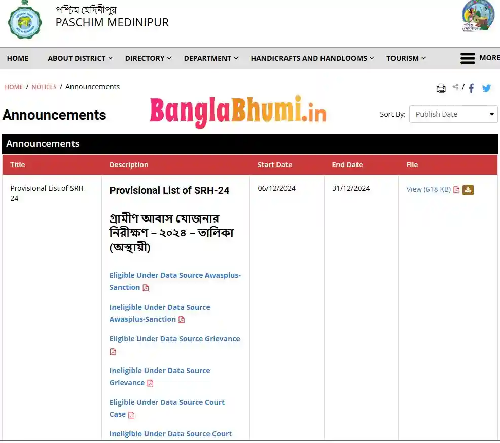 পশ্চিম মেদিনীপুর বাংলার বাড়ির লিস্ট - Paschim Medinipur Banglar Bari List